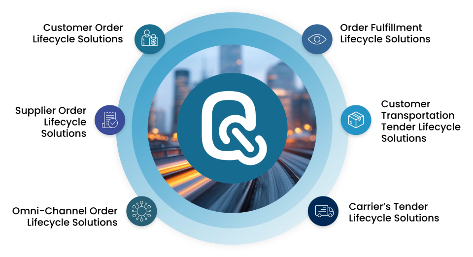 visibility-center-piece-mobile-