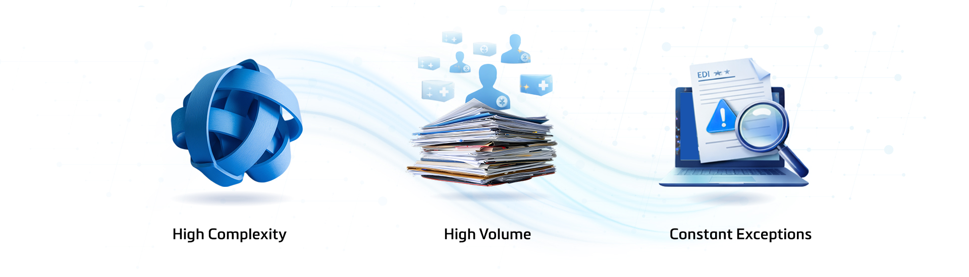 B-B-EDI-Integrations-Do-not-Fail-