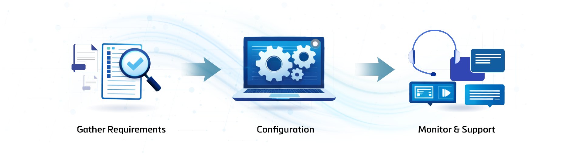 How-the-onboarding-agents-streamlines-PartnerLinQ-