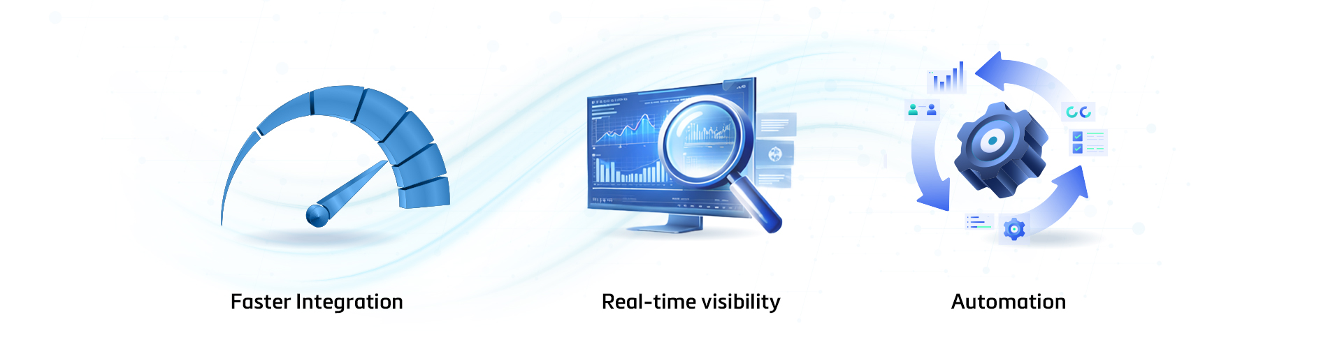 Integration-to-intelligent-action-