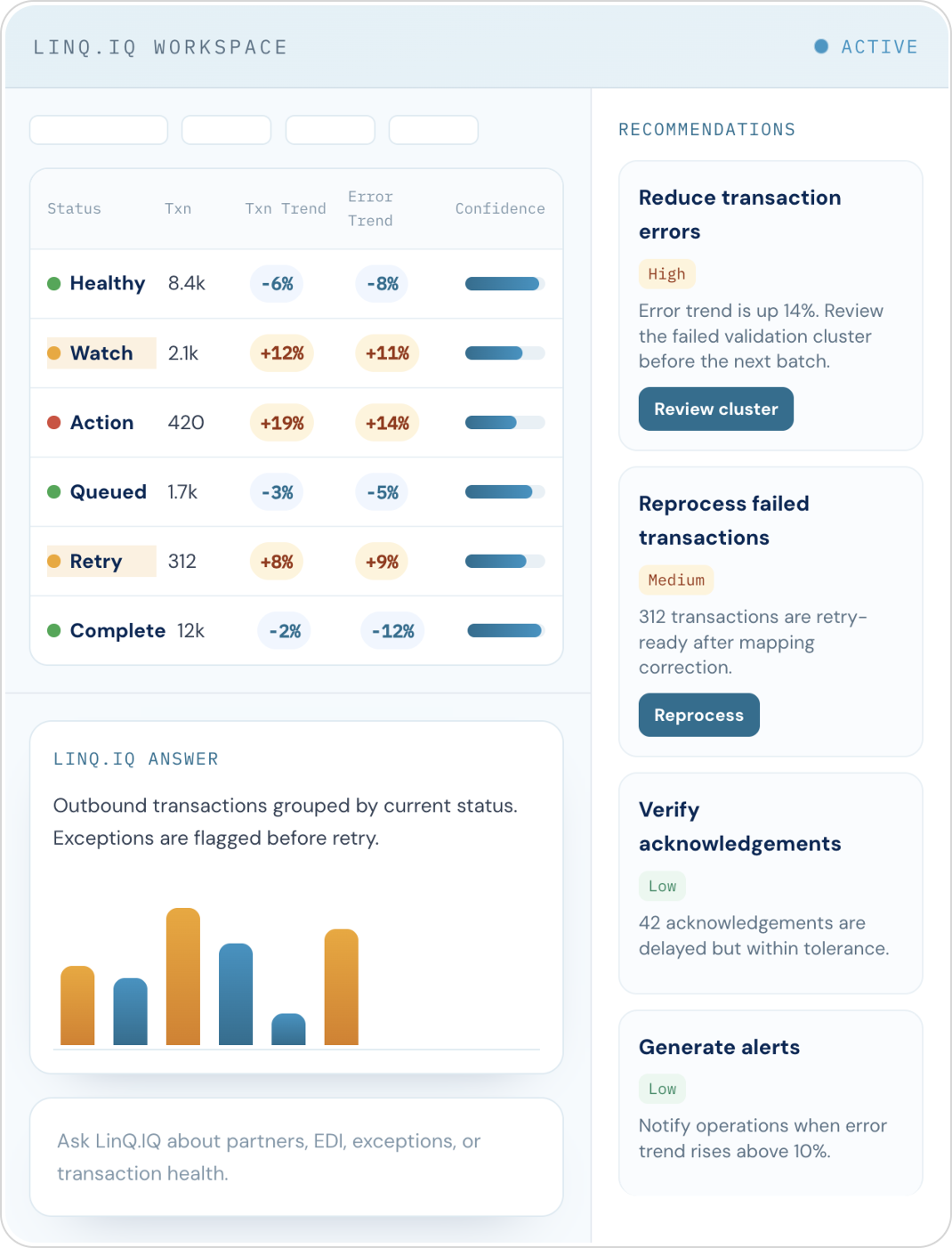 SUPPLY-CHAIN-CONNECTIVITY-C-LIVE-IN-WEEKS-